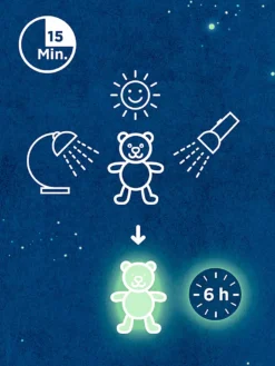 SPIEGELBURG, Hündchen Bo - Lustige Tierparade (Glow In The Dark) -Kinder Spielzeug Geschäft spiegelburg hC3BCndchenbo lustigetierparade28glowinthedark29 4 768 1024 75 7456638 4