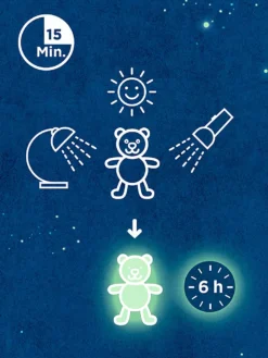 SPIEGELBURG, Kätzchen Zoe - Lustige Tierparade (Glow In The Dark) -Kinder Spielzeug Geschäft spiegelburg kC3A4tzchenzoe lustigetierparade28glowinthedark29 2 768 1024 75 7456639 2